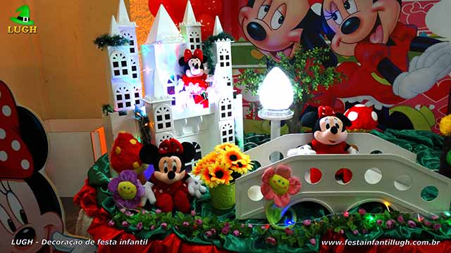 Decoração de aniversário tema da Minnie