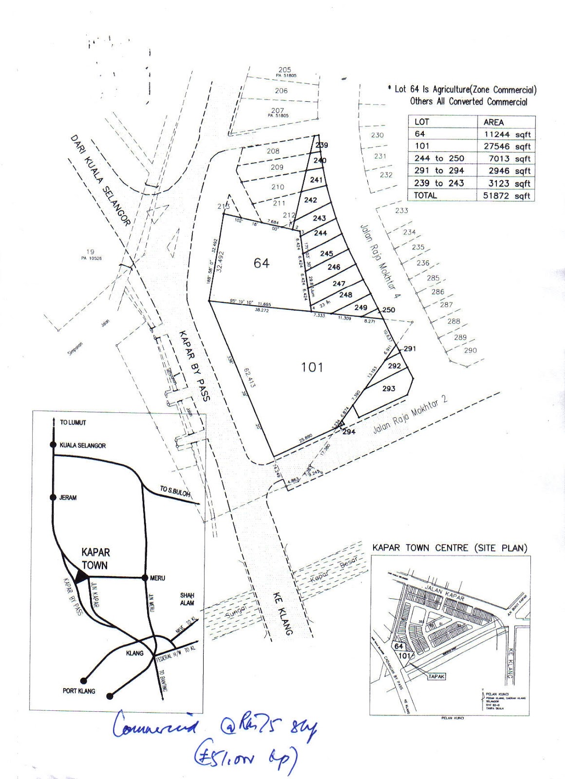 Transasia Property Consultancy Sdn. Bhd. Commercial Land for sale