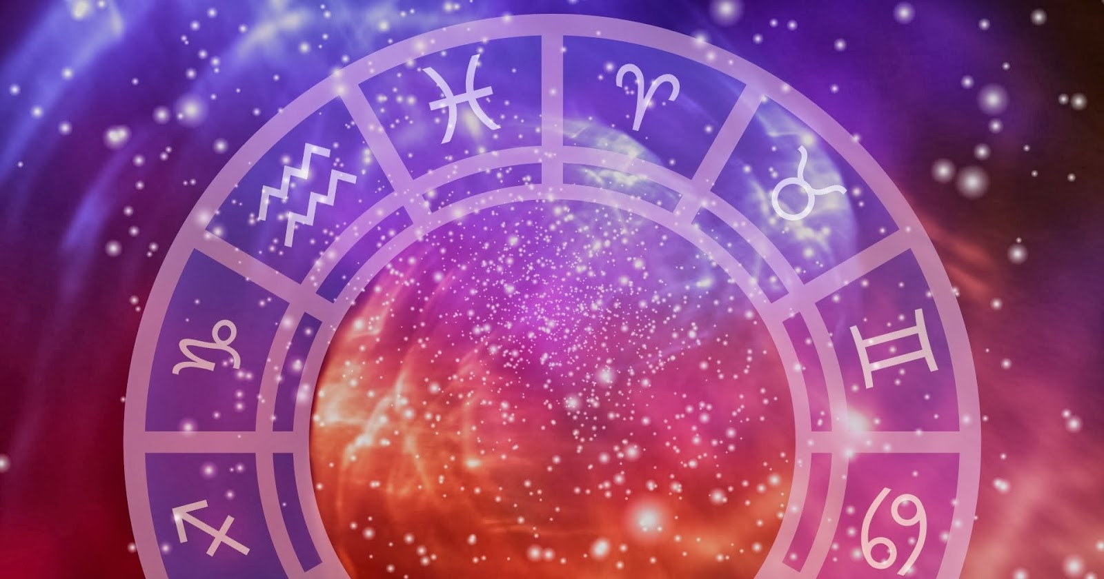 Far Future Horizons : Predicting the Future