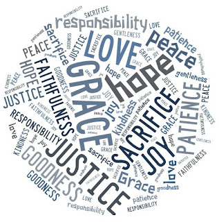 values christian words service sign
