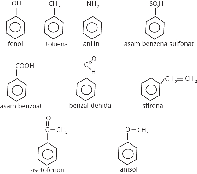 Nama Senyawa Turunan Benzena Dengan Rumus Struktur