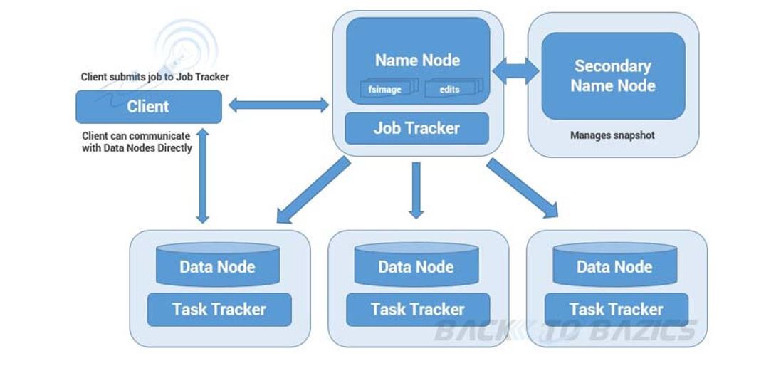 Client tracker. Client tracker. Client tracker. Iep программа. Client tracker.