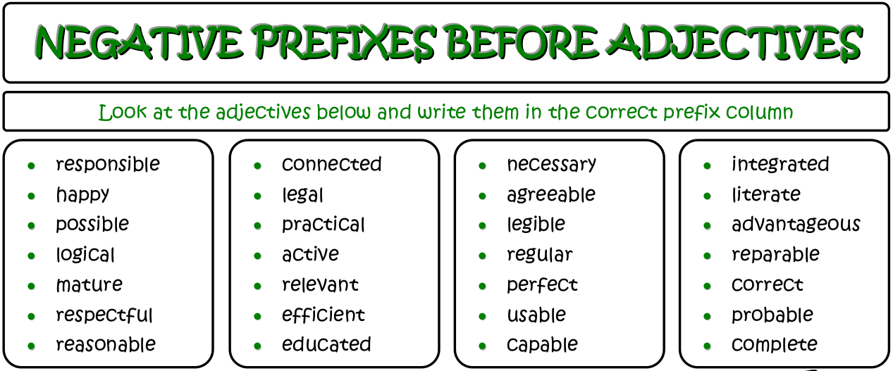 Prefixes of adjectives. Adjective prefixes. Negative prefixes Worksheets. Negative prefixes adjectives. Adjectives with negative prefixes.