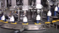 BTU For Orientation Bottle Unscrambler Machines