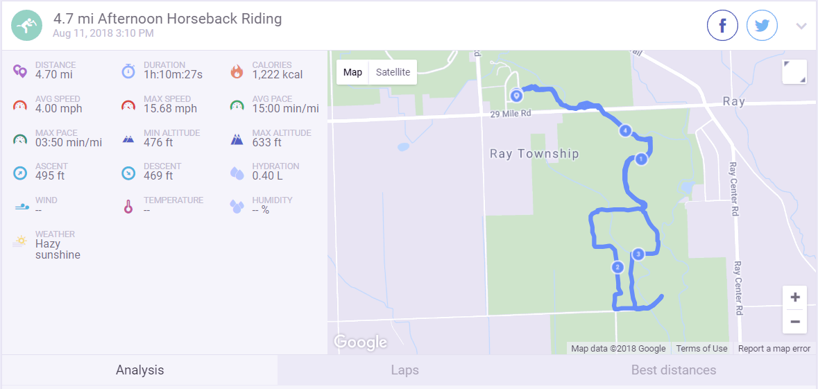 Quantum Chromatic Abberation Wolcott Mill Metropark Ride