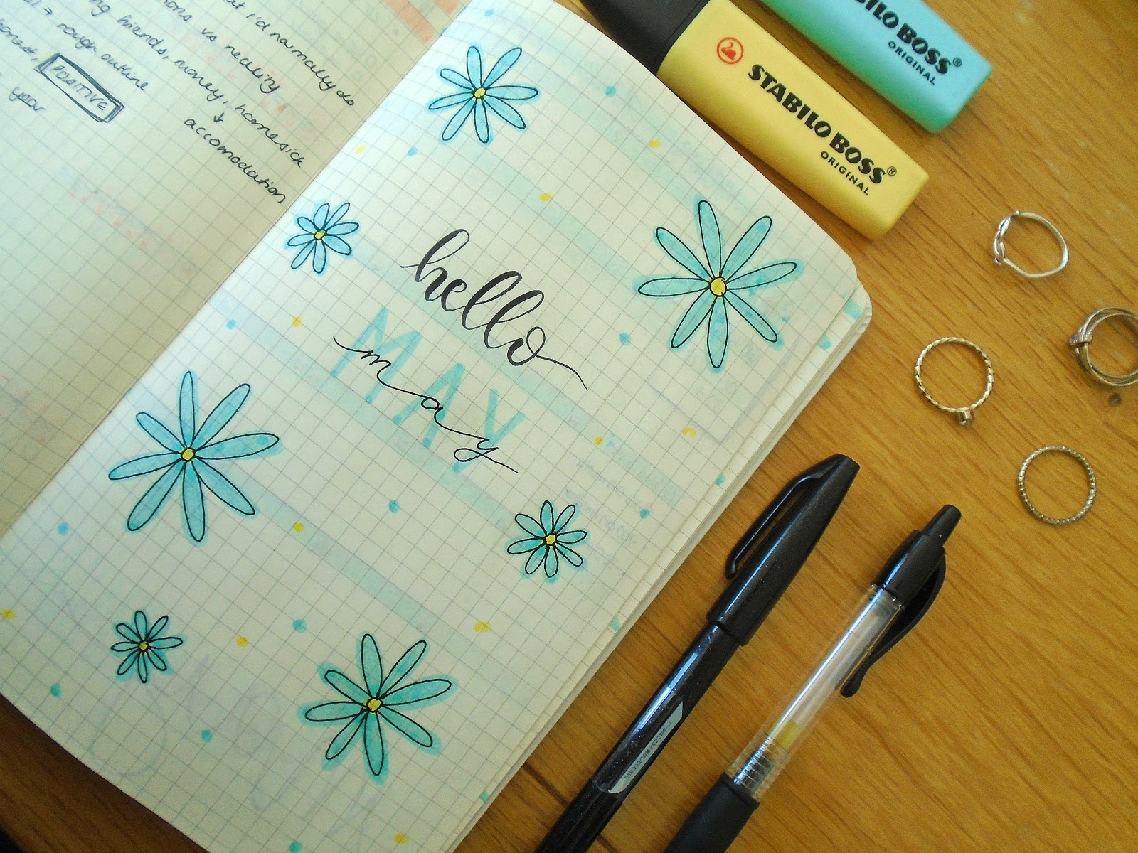 Ena S Blog Why Should You Have A Bullet Journal