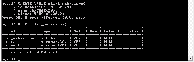 Duplicate key value violates unique constraint. Duplicate key value violates unique constraint