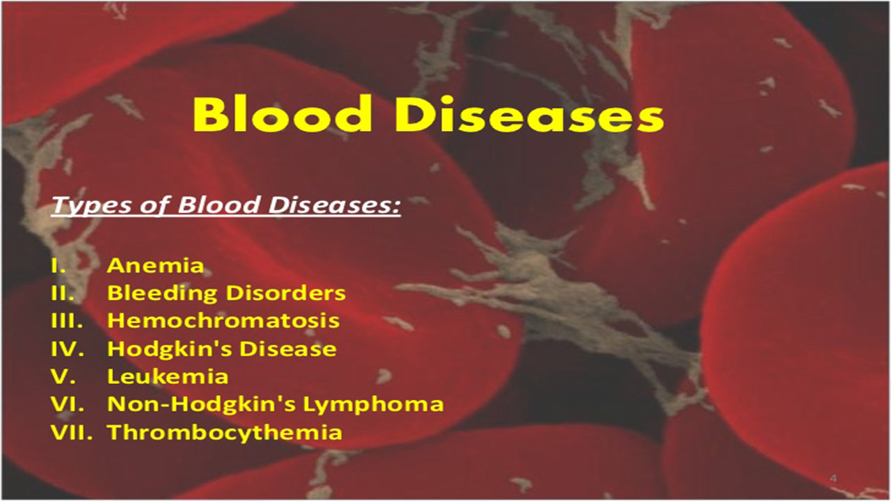 Anxiety caused by iron deficiency can have any symptoms?