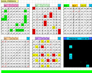 daftar pengeluaran togel singapura 2014