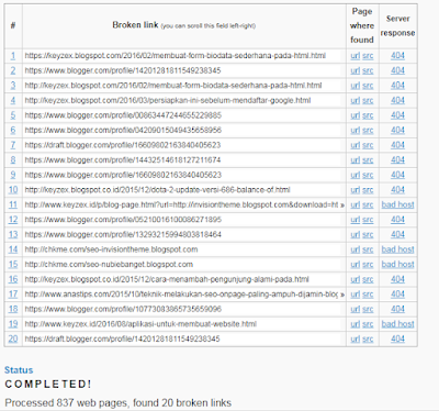 Cara Mengecek Broken Link di Blog dan Cara Memperbaikinya