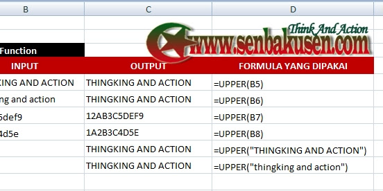 Cara Untuk Mengubah Semua Text Jadi Kapital - Fungsi "UPPER" di Excel