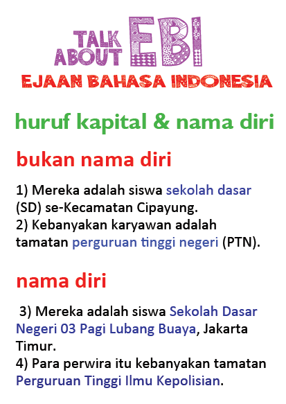 Pemakaian Huruf Kapital untuk Nama Diri ~ Catatan Penyunting