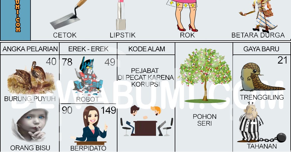 Buku Erek Erek Tafsir Mimpi 2d 49 Zona Hewan