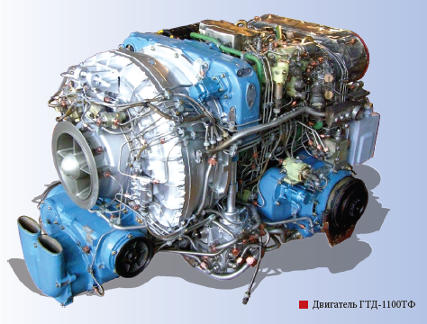 Гтд 1250 т-80. Газотурбинный двигатель т-80. Танковый двигатель т 80. Какой двигатель на т 80. Двигатель танка т-80 гтд.
