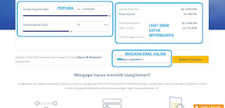 Tahap-Tahap Pinjam Uang Online di uangteman.com Tahap-Tahap Pinjam Uang Online di uangteman.com