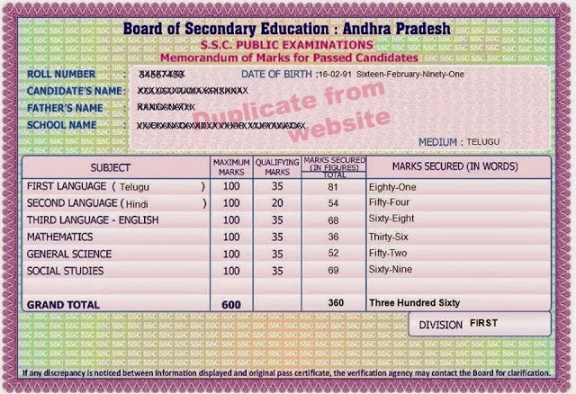 Download SSC 10th Marks Memo From Online Download SSC Marks List