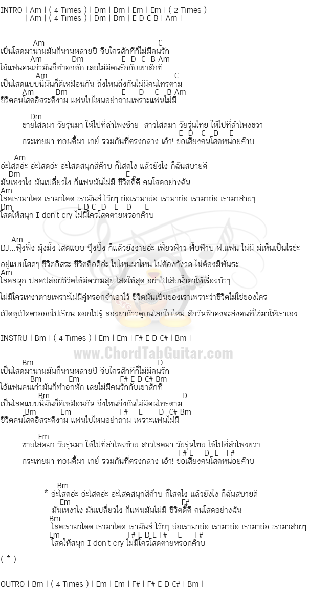 คอร์ดเพลง คอร์ดเพลง