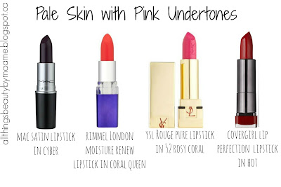 Beauty Guide : Choosing the right lip colour for your skin tone 