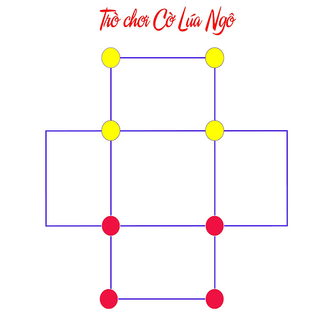 trò chơi cờ lúa ngô