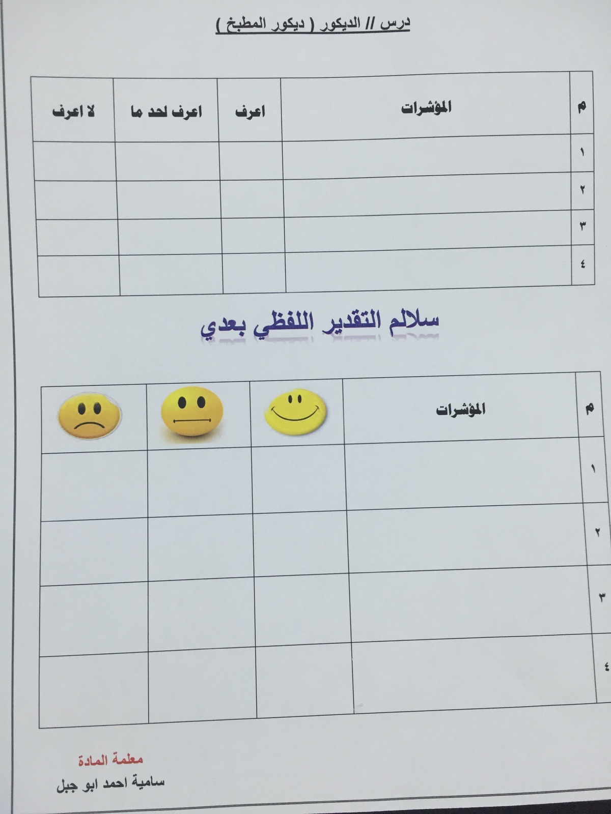 الثانوية الأولى بجازان تنفيذ درساً نموذجياً بعنوان "ديكور المطبخ