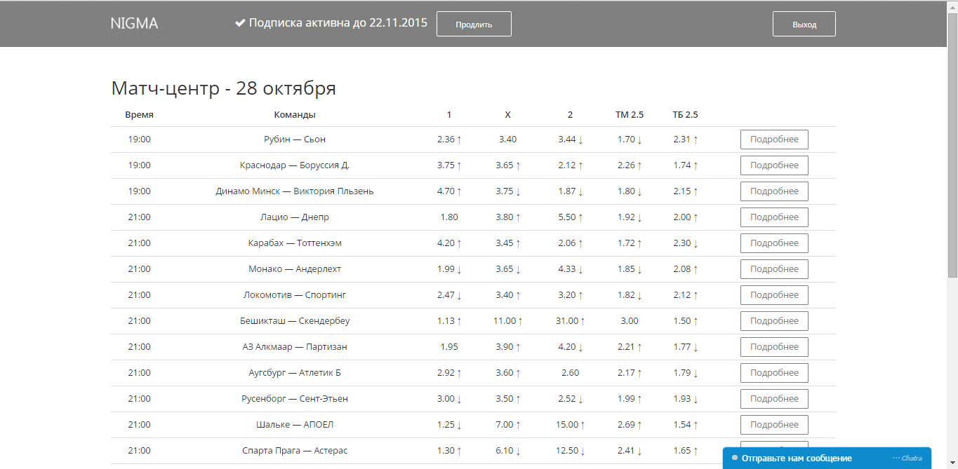 Ставки на спорт дневник [PUNIQRANDLINE-(au-dating-names.txt) 36
