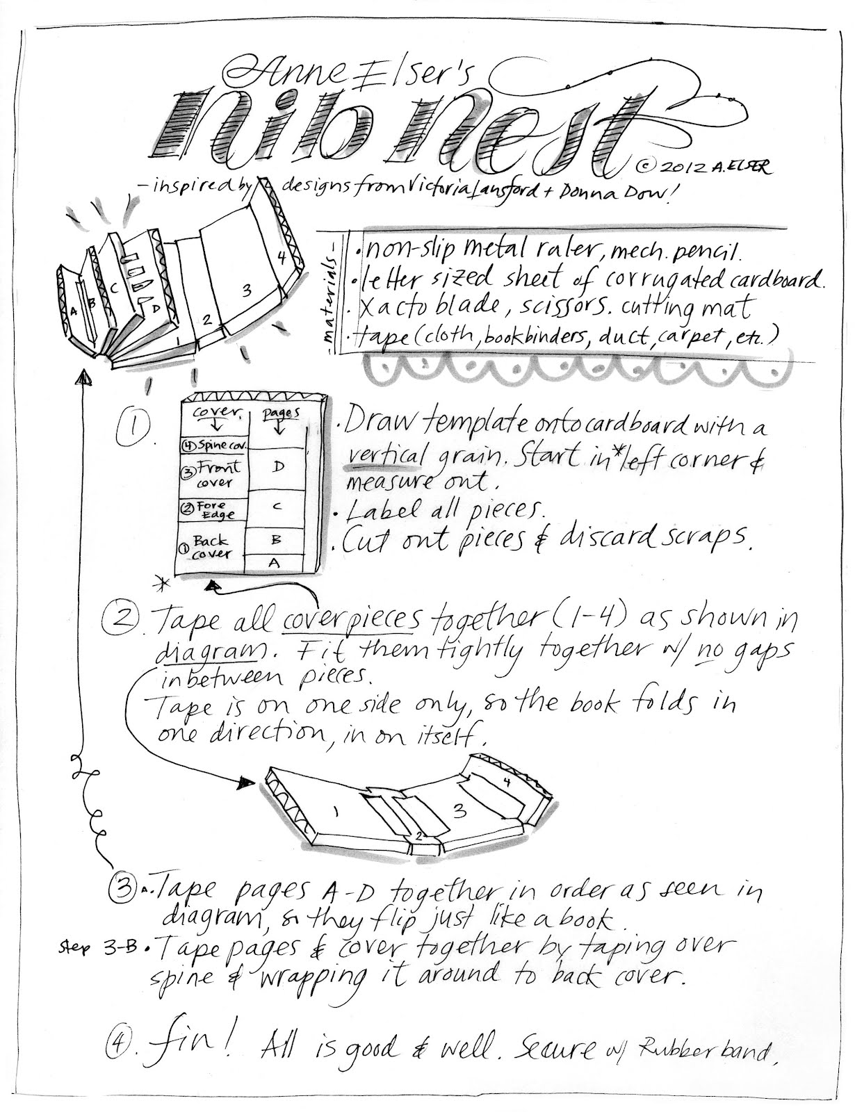 Anne-Davnes Elser: Nib Nest Instructions!