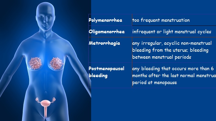 Excessive bleeding during pregnancy
