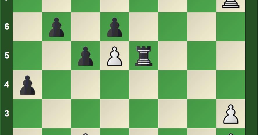 Chess Tactic: Rooks on the 7th Rank 