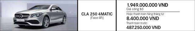 Giá xe Mercedes CLA 250 4MATIC 2018 Giá xe Mercedes CLA 250 4MATIC 2018 tại Mercedes Trường Chinh
