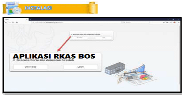 Aplikasi RKAS BOS 2019 Dilengkapi Buku Panduan Penggunaan