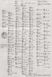 18th C. Chinese MSS. with Characters