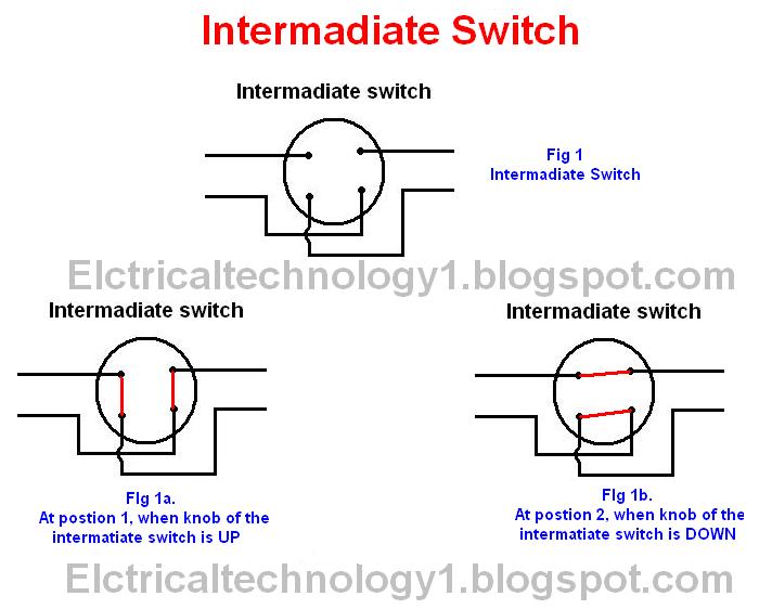 Intermediate switch, its Construction, Operation and Uses godown wiring diagram electrical 
