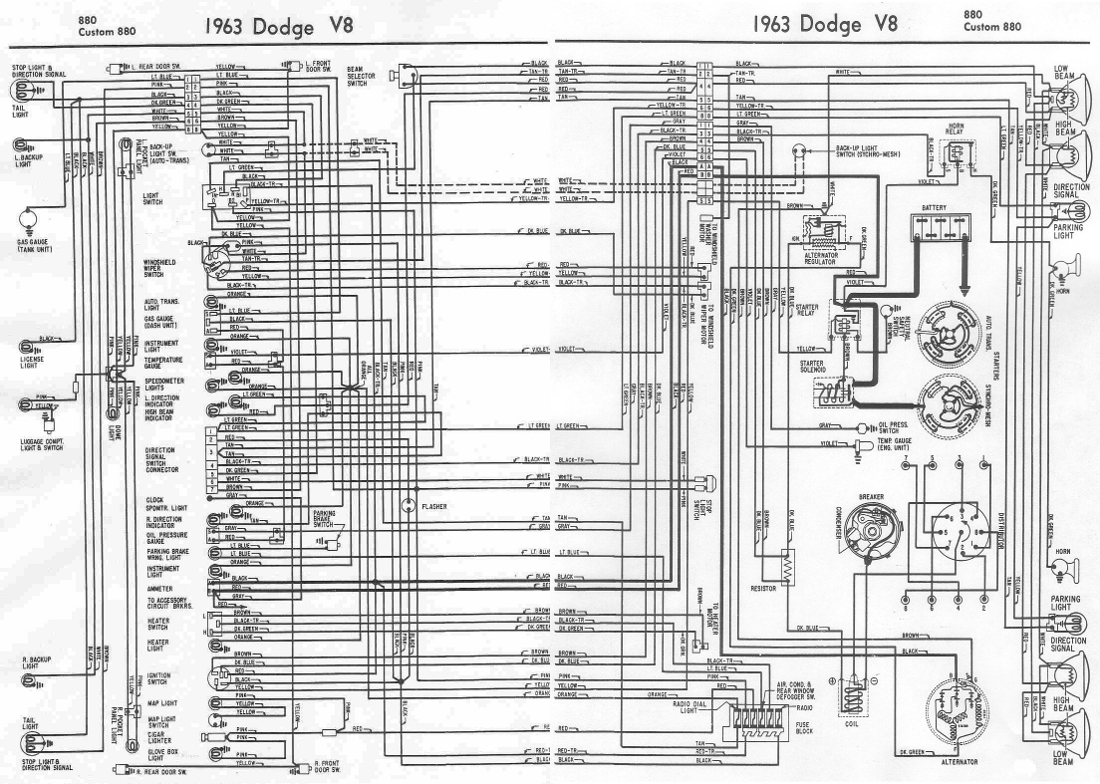 1963 ford custom wiring diagram 1963 ford falcon wiring diagram 1963 ford custom wiring diagram 1963 ford falcon wiring diagram