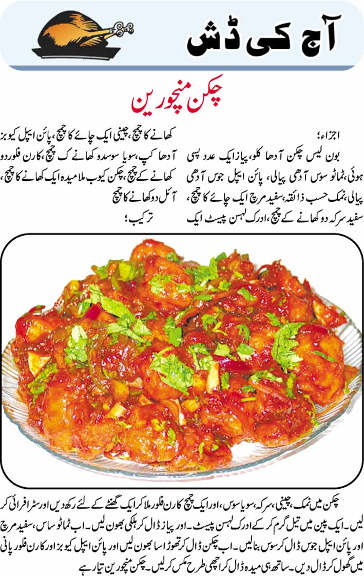 recipes Chicken Manchurian Recipe in Urdu