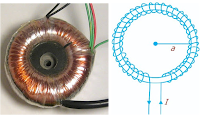 INDUKSI ELEKTROMAGNETIK INDUKSI ELEKTROMAGNETIK