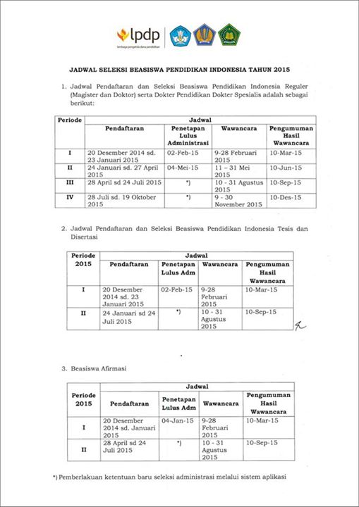 Jadwal Tes Paps Ugm Cari Pembahasannya