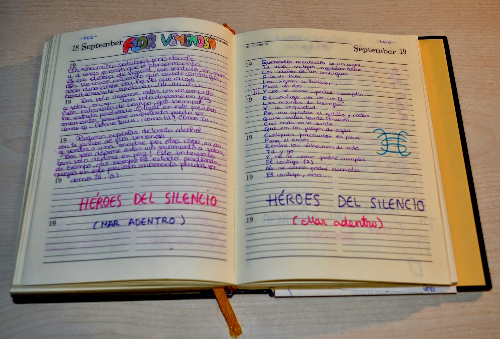 como escribir un diario personal rome fontanacountryinn com como escribir un diario personal