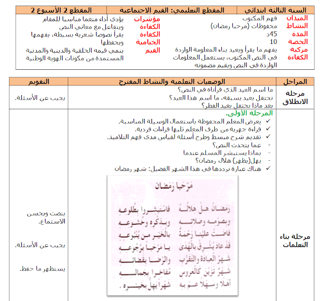 مذكرات المقطع الرابع الأسبوع الأول (جميع المواد) للسنة الثالثة إبتدائي الجيل الثاني مذكرات المقطع الرابع الأسبوع الأول (جميع المواد) للسنة الثالثة إبتدائي الجيل الثاني