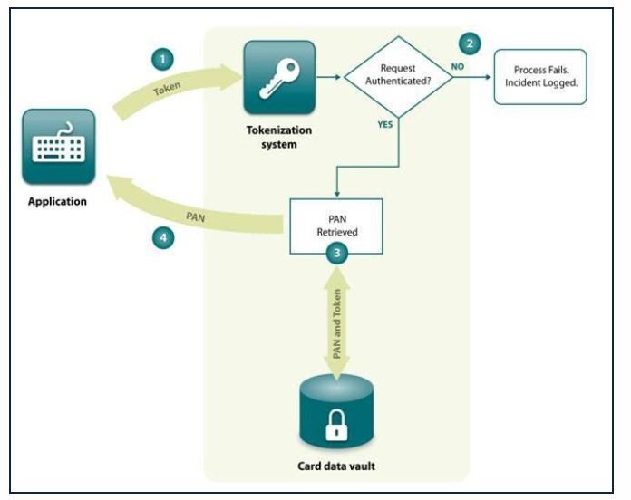 Манифесте приложения android studio. Request processing failed. Syntaxerror: отсутствует ) после списка аргументов. Request processing failed. Cubrid.