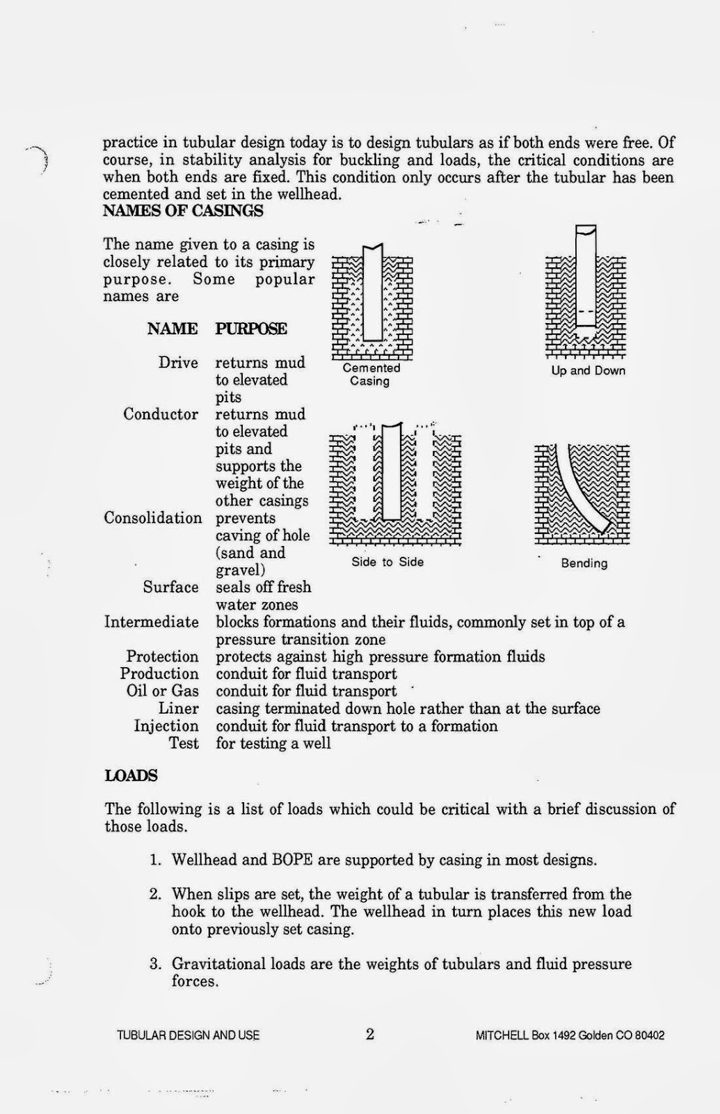 Advanced Oil Well Drilling Engineering