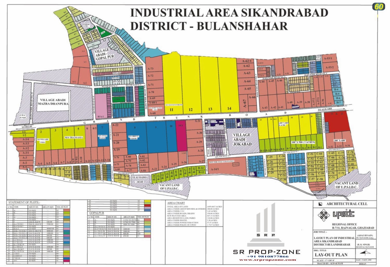 Ecotech Industry [Industrial Solutions] Industrial Area Sikandrabad