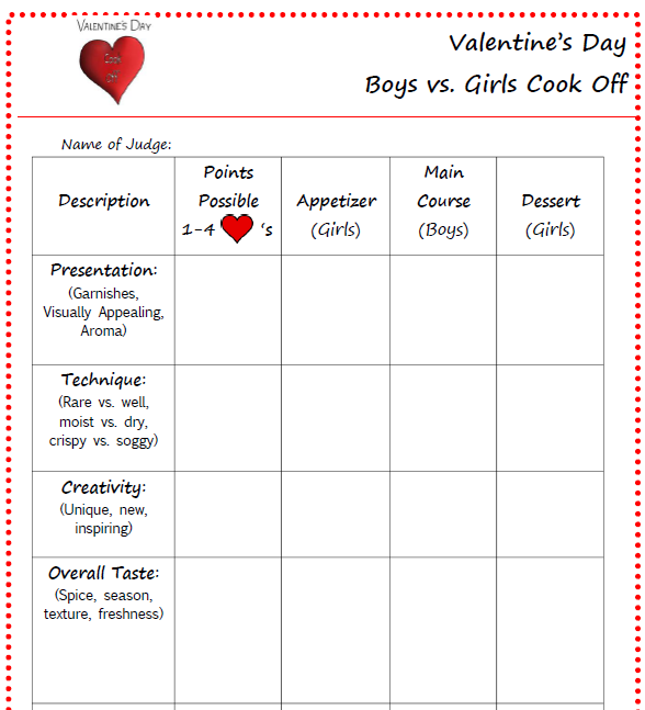 Cooking Competition Judging Sheet