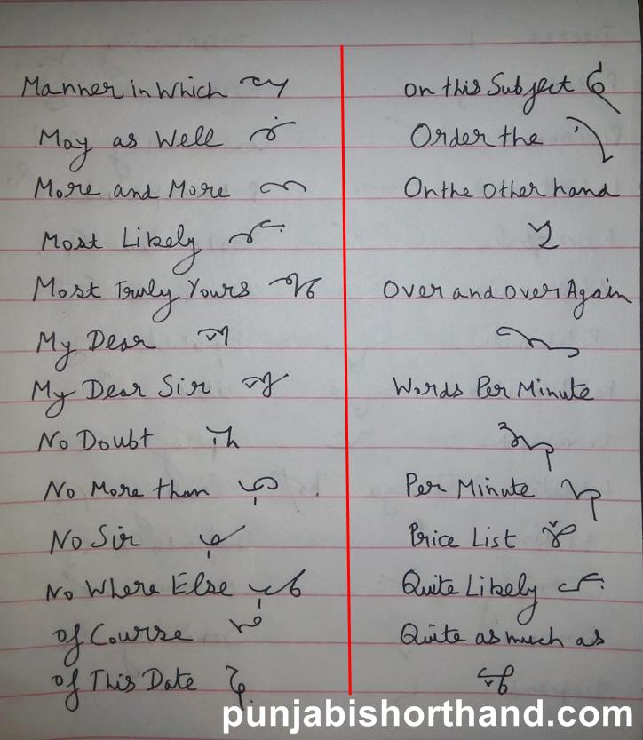 English Shorthand Phraseography Part 2