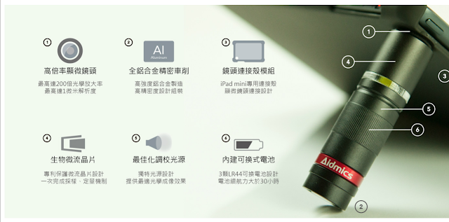 螢幕快照 2014-10-29 下午5.48.48.png enter image description here