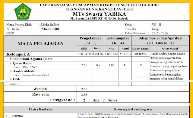 Aplikasi Raport K13 MTs dengan Deskripsi otomatis Aplikasi Raport K13 MTs dengan Deskripsi otomatis