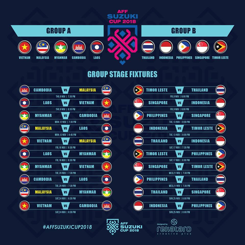 Football teams shirt and kits fan AFF Suzuki Cup 2018