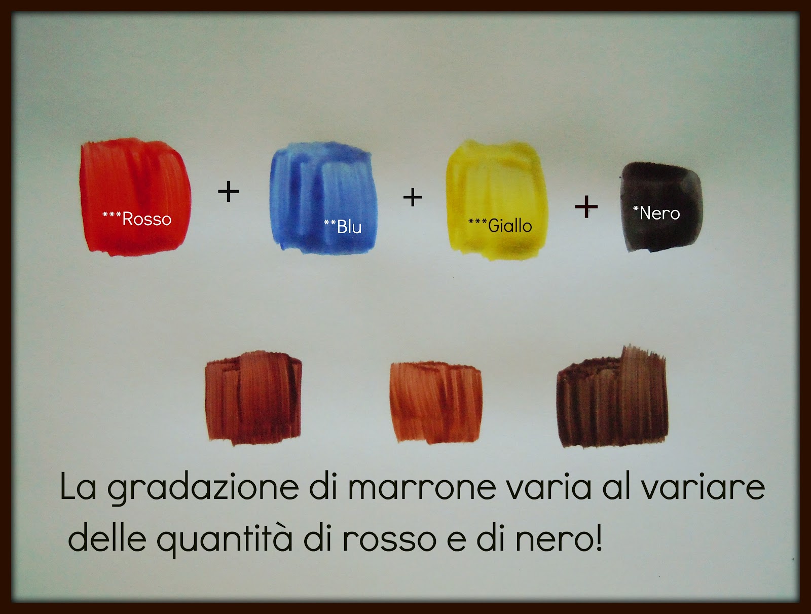 Come Creare Il Marrone Con I Colori Primari