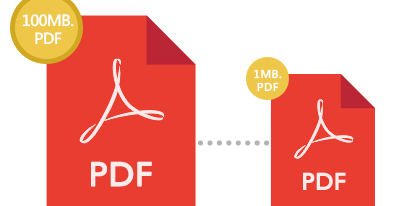 Compress PDF files on your iPhone with ease | Morgan's Free and Cheap