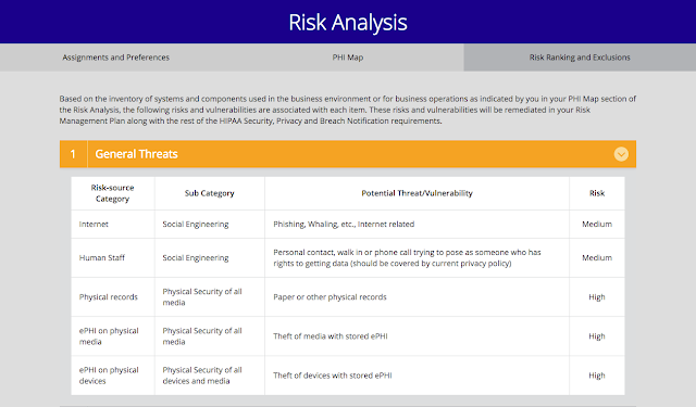 HIPAA Compliance Solutions