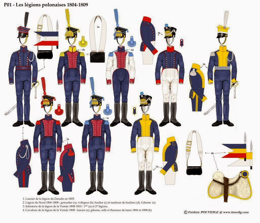 JJ's Wargames 1st Vistula Legion Lancer Regiment, later the 7th Lancers